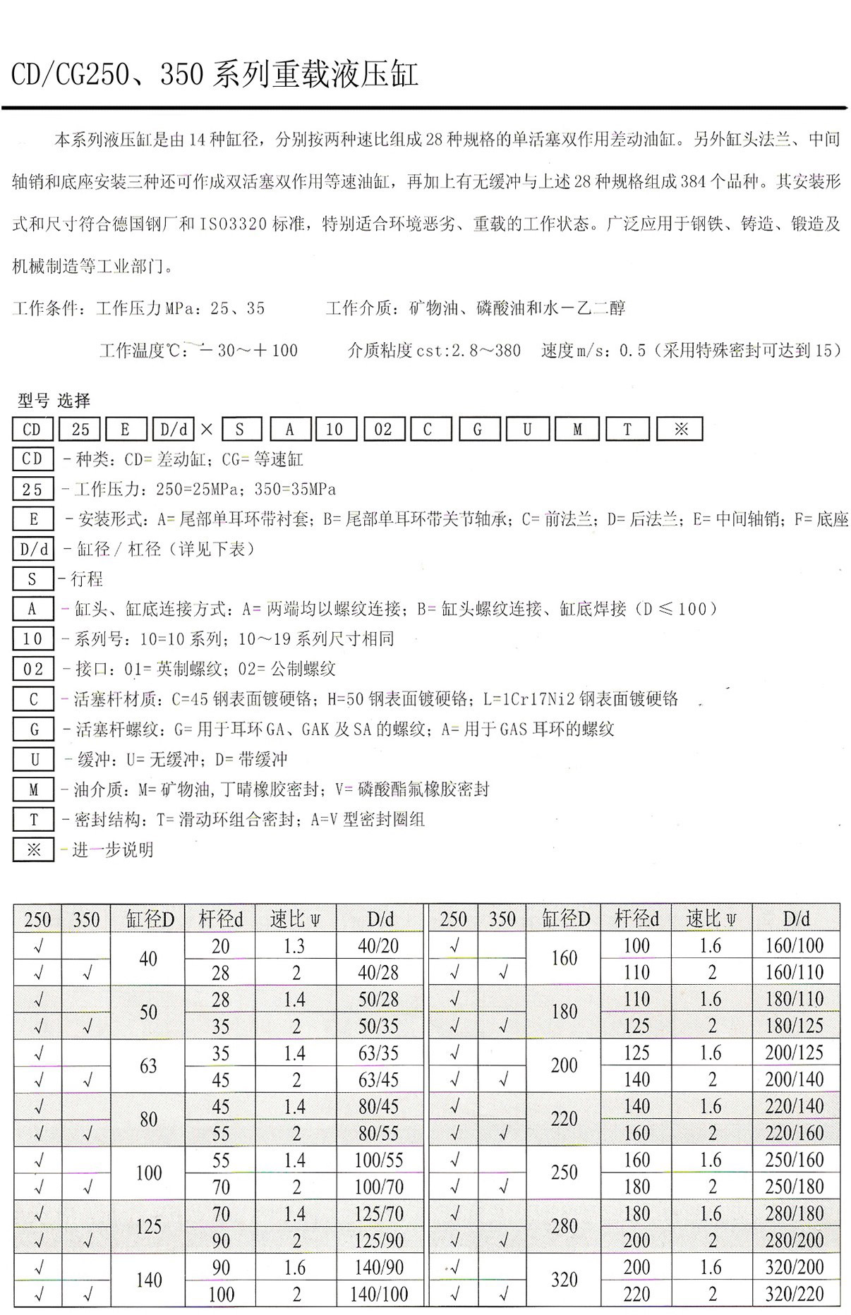 CD系列液压缸