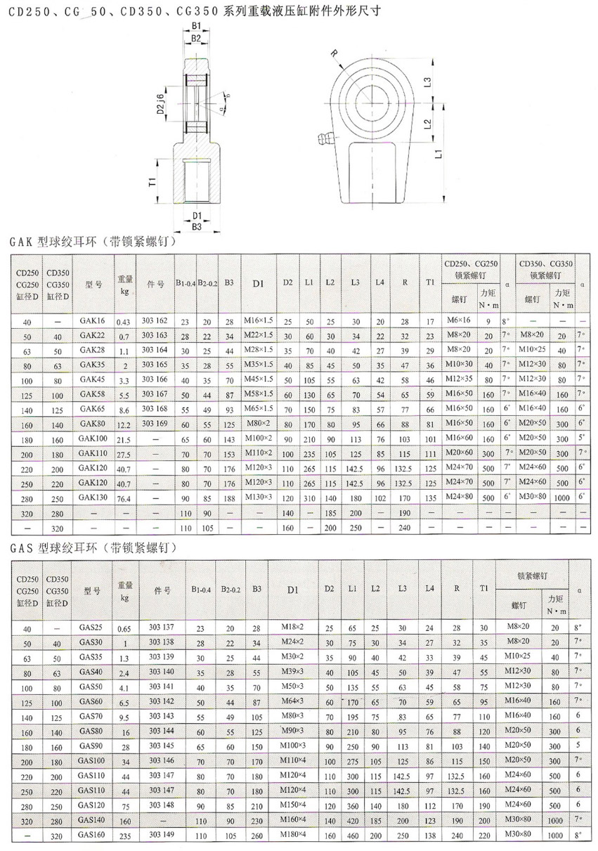CD系列液压缸