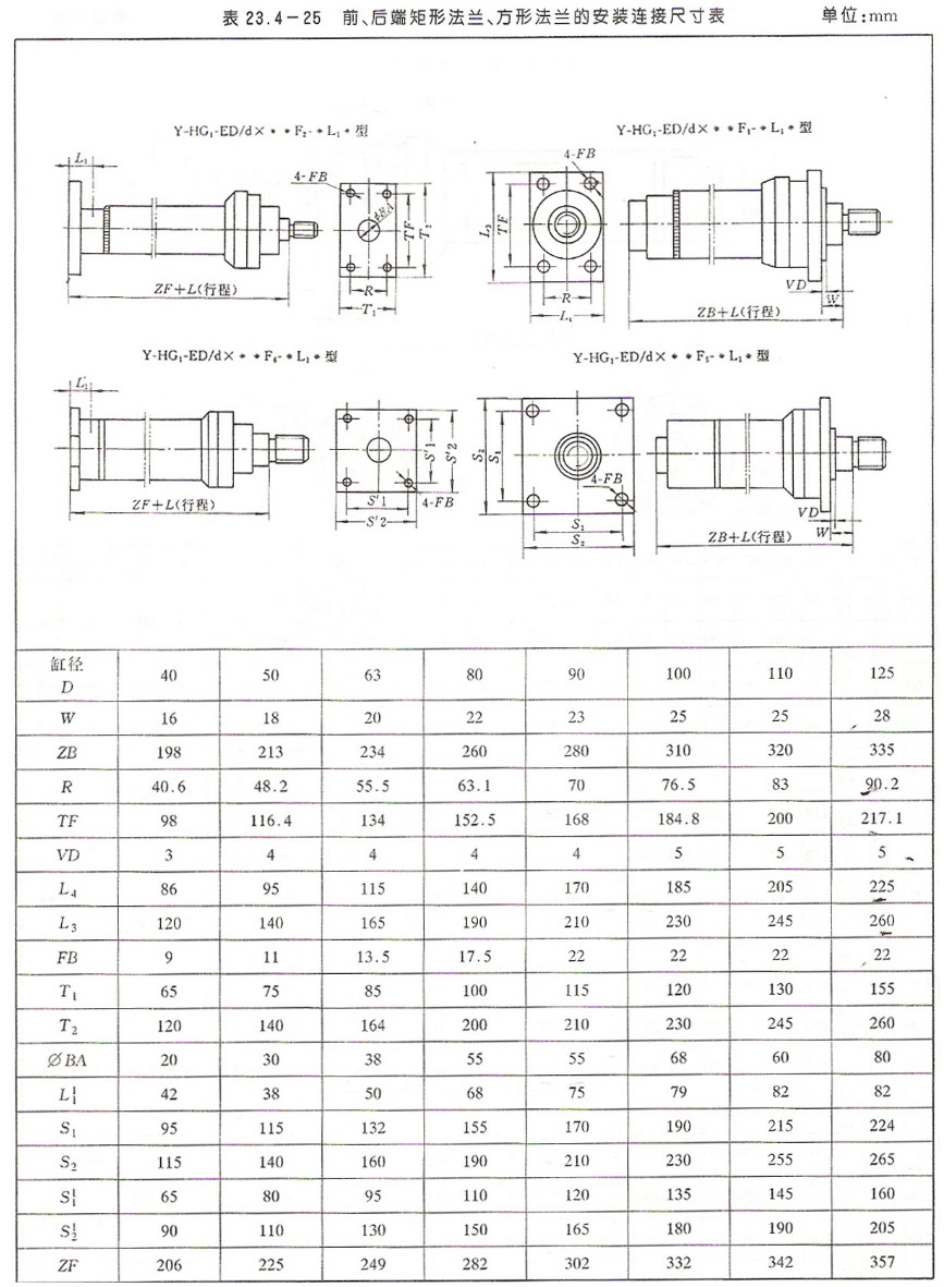 YHG系列液压缸