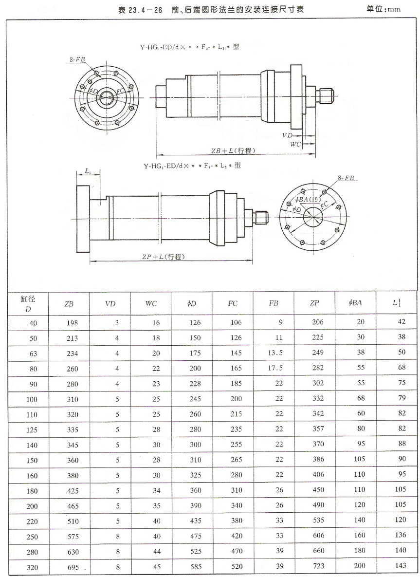 YHG系列液压缸
