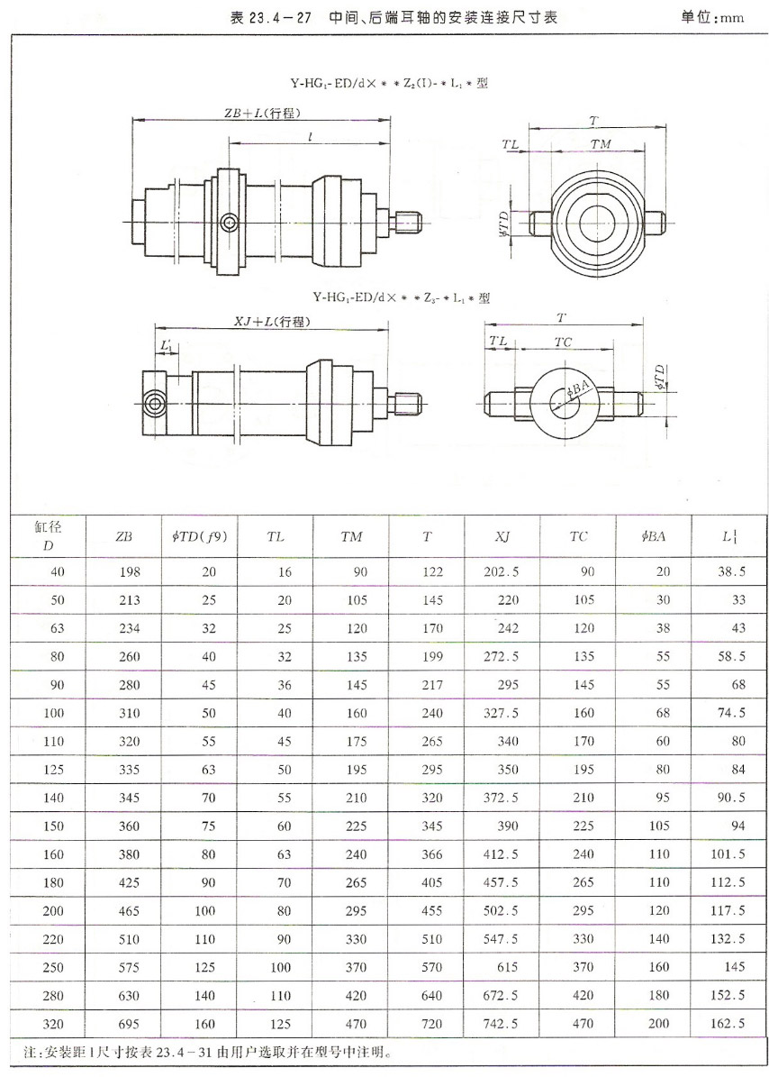 YHG系列液压缸