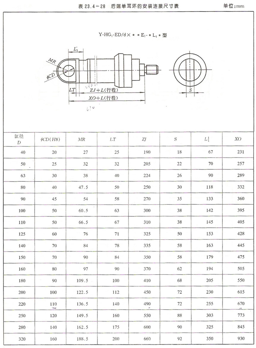 YHG系列液压缸