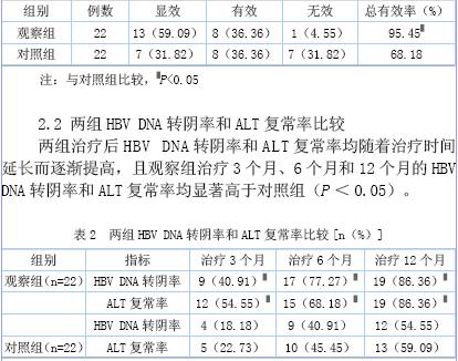 ag真人官网平台